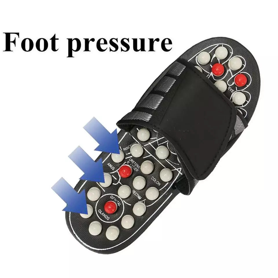 Foot massage sandals for pain South Carolina