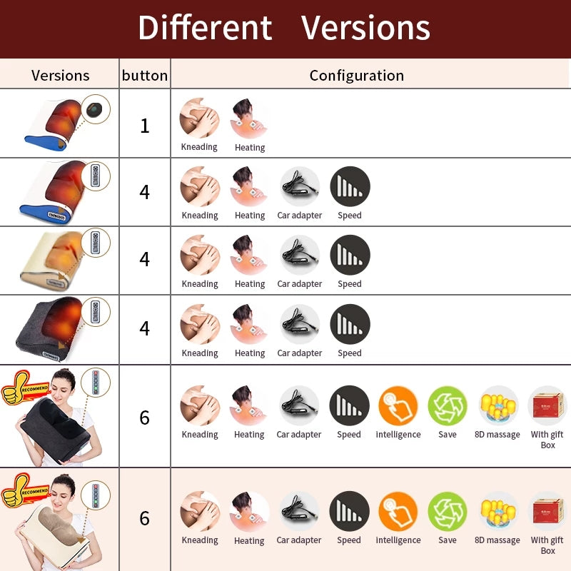 Shiatsu Massage Pillow